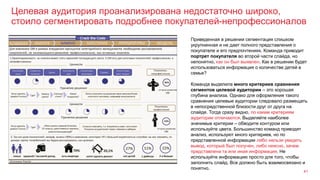 Целевая аудитория проанализирована недостаточно широко,
стоило сегментировать подробнее покупателей-непрофессионалов
41
Приведенная в решении сегментация слишком
укрупненная и не дает полного представления о
покупателе и его предпочтениях. Команда приводит
портрет покупателя во второй части слайда, но
непонятно, как он был выявлен. Как в решении будет
использоваться информация о количестве детей в
семье?
Команда выделила много критериев сравнения
сегментов целевой аудитории – это хорошая
глубина анализа. Однако для оформления такого
сравнения целевые аудитории следовало размещать
в непосредственной близости друг от друга на
слайде. Тогда сразу видно, по каким критериям
аудитории отличаются. Выделяйте наиболее
значимые критерии – обводите контуром или
используйте цвета. Большинство команд приводят
анализ, используют много критериев, но по
представленной информации либо нельзя увидеть
вывод, который был получен, либо неясно, зачем
представлена та или иная информация. Не
используйте информацию просто для того, чтобы
заполнить слайд. Все должно быть взаимосвязано и
понятно.
 
