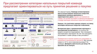 При рассмотрении категории напольных покрытий команда
предлагает ориентироваться на путь принятия решения о покупке
42
Это верный подход. Команда сегментировала
места использования напольных покрытий,
предложила ценовые диапазоны и
характеристики цвета. Однако не отразила на
слайде, как должен выглядеть в финальном варианте
стандарт выкладки напольных покрытий в магазине?
Хорошо, что участники оценили затраты на смену
выкладки напольных покрытий в магазинах.
Интересная идея с привлечением партнеров и
расширением ассортимента, но хотелось бы
увидеть конкретное предложение. Чем планируете
заинтересовать партнеров? За счет чего расширять
ассортимент и какие тренды в нем учитывать?
Приведенная в нижнем правом углу диаграмма не
подписана и назначение ее непонятно. Мы получим
прирост в 10 %, если поменяем выкладку? Не
очевидно. Доводите свою мысль до конца. Не
бросайте ее на полпути.
 