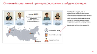 Отличный креативный пример оформления слайда о команде
56
Нам приятно видеть, что на
чемпионатах успешно выступают
сборные команды из разных городов.
Даже огромная разница в часовых
поясах не помещала участникам
представить достойные результаты.
Вы делали работу под таймер? 
 