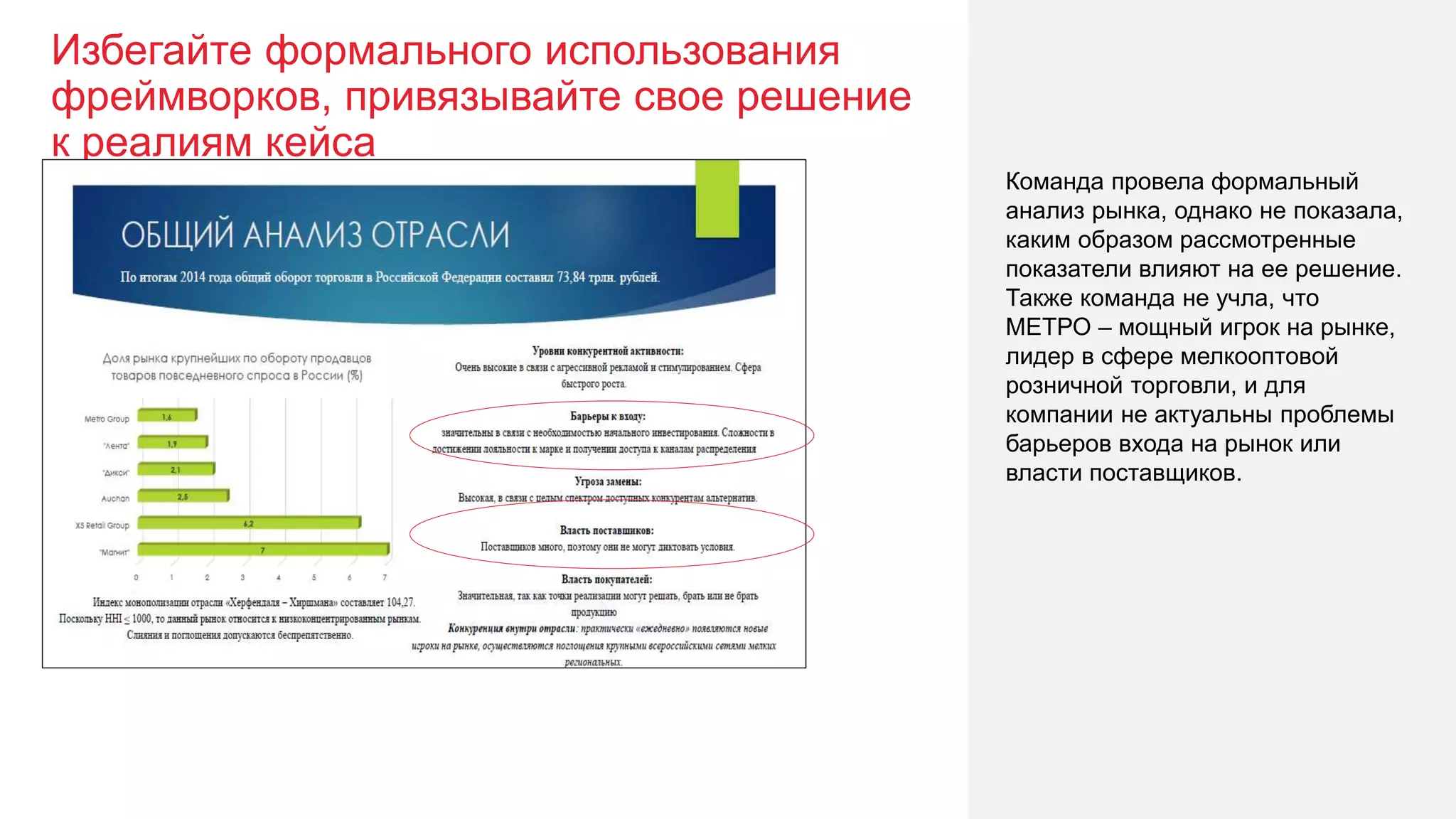 Избегайте формального использования
фреймворков, привязывайте свое решение
к реалиям кейса
34
Команда провела формальный
анализ рынка, однако не показала,
каким образом рассмотренные
показатели влияют на ее решение.
Также команда не учла, что
МЕТРО – мощный игрок на рынке,
лидер в сфере мелкооптовой
розничной торговли, и для
компании не актуальны проблемы
барьеров входа на рынок или
власти поставщиков.
 