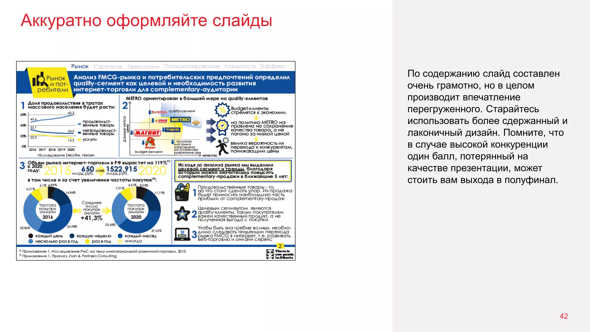 Аккуратно оформляйте слайды
42
По содержанию слайд составлен
очень грамотно, но в целом
производит впечатление
перегруженного. Старайтесь
использовать более сдержанный и
лаконичный дизайн. Помните, что
в случае высокой конкуренции
один балл, потерянный на
качестве презентации, может
стоить вам выхода в полуфинал.
 
