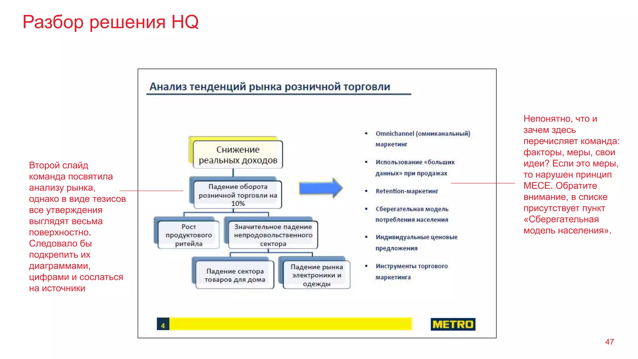Разбор решения HQ
47
Второй слайд
команда посвятила
анализу рынка,
однако в виде тезисов
все утверждения
выглядят весьма
поверхностно.
Следовало бы
подкрепить их
диаграммами,
цифрами и сослаться
на источники
Непонятно, что и
зачем здесь
перечисляет команда:
факторы, меры, свои
идеи? Если это меры,
то нарушен принцип
МЕСЕ. Обратите
внимание, в списке
присутствует пункт
«Сберегательная
модель населения».
 
