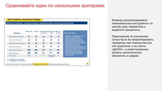 Сравнивайте идеи по нескольким критериям
18
Команда проанализировала
омниканальные инструменты по
целому ряду параметров и
выделила приоритеты.
Предложение по улучшению:
лучше было бы визуализировать
параметры при помощи баллов
или кружочков, а не шкалы
«Да/Нет», а инвестиционные
затраты дополнительно
обозначить в цифрах.
 