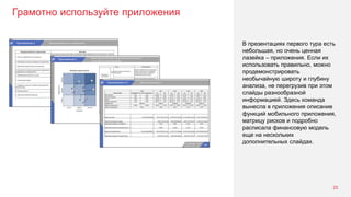 Грамотно используйте приложения
25
В презентациях первого тура есть
небольшая, но очень ценная
лазейка – приложения. Если их
использовать правильно, можно
продемонстрировать
необычайную широту и глубину
анализа, не перегрузив при этом
слайды разнообразной
информацией. Здесь команда
вынесла в приложения описание
функций мобильного приложения,
матрицу рисков и подробно
расписала финансовую модель
еще на нескольких
дополнительных слайдах.
 