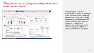 Убедитесь, что структура слайда проста и
понятна читателю
30
Структурируйте не только
презентацию в целом, но и каждый
слайд. Чтобы показать структуру,
команда использует ряд приемов:
навигацию по слайдам в верхней
строке, разбивку пространства
слайда на четыре блока,
выделенные цифрами, а также
поясняет содержание блоков с
помощью заголовков и выводов.
 