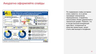 Аккуратно оформляйте слайды
42
По содержанию слайд составлен
очень грамотно, но в целом
производит впечатление
перегруженного. Старайтесь
использовать более сдержанный и
лаконичный дизайн. Помните, что
в случае высокой конкуренции
один балл, потерянный на
качестве презентации, может
стоить вам выхода в полуфинал.
 