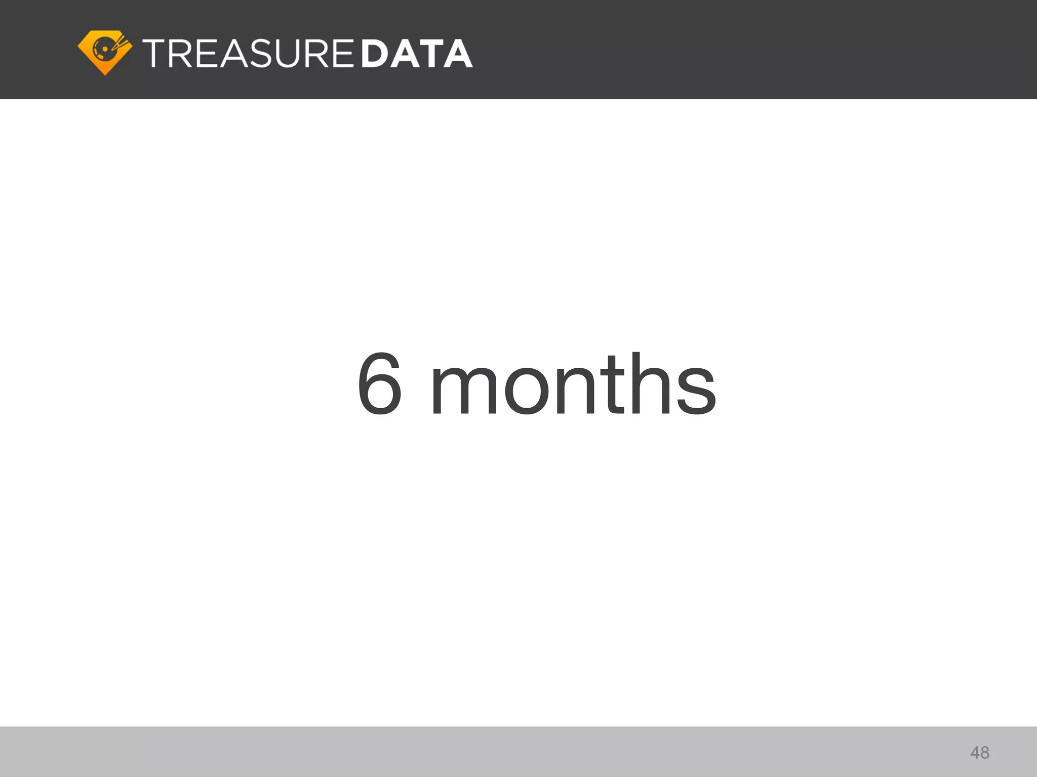 6 months


           48
 