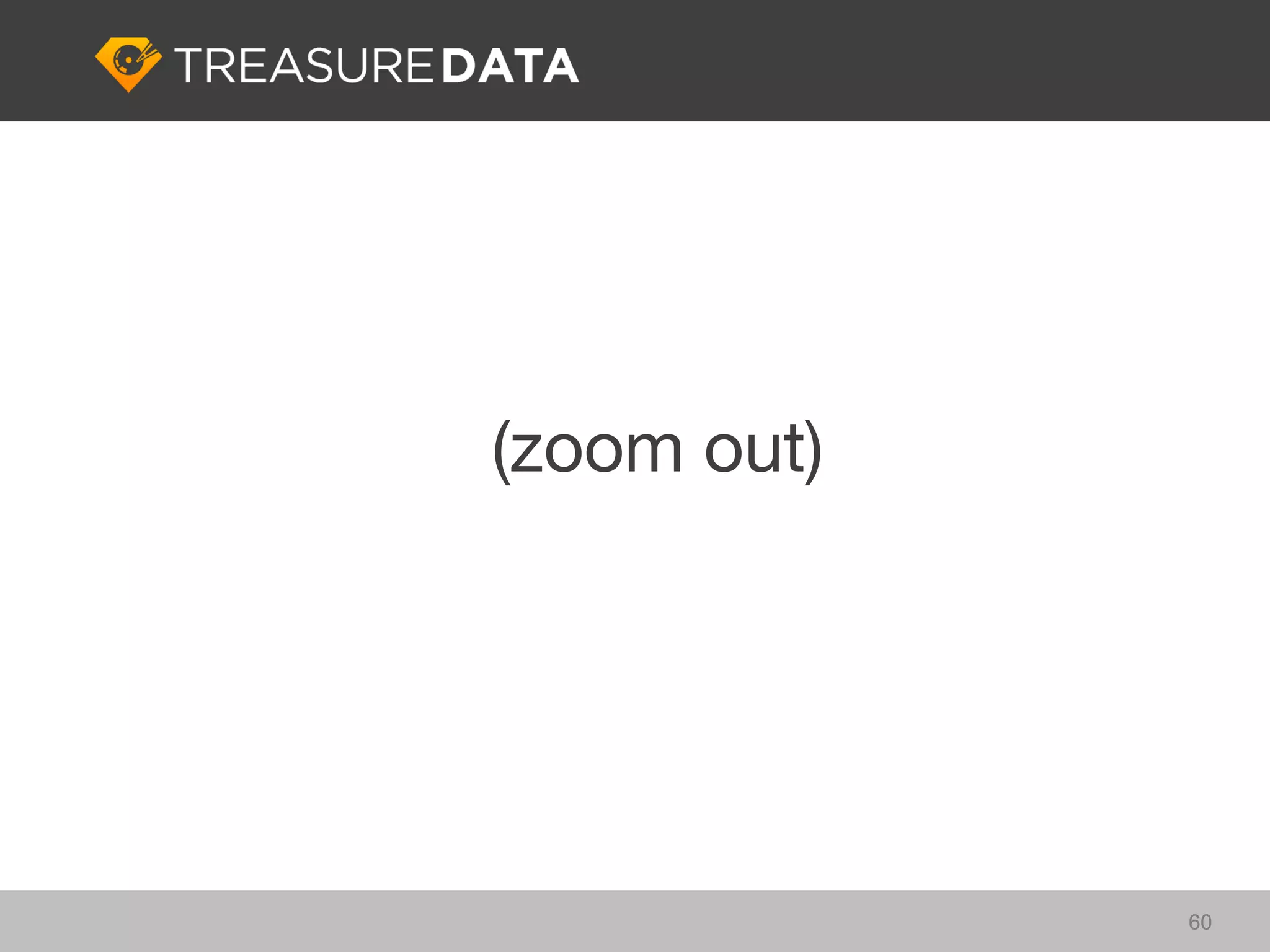 (zoom out)




             60
 