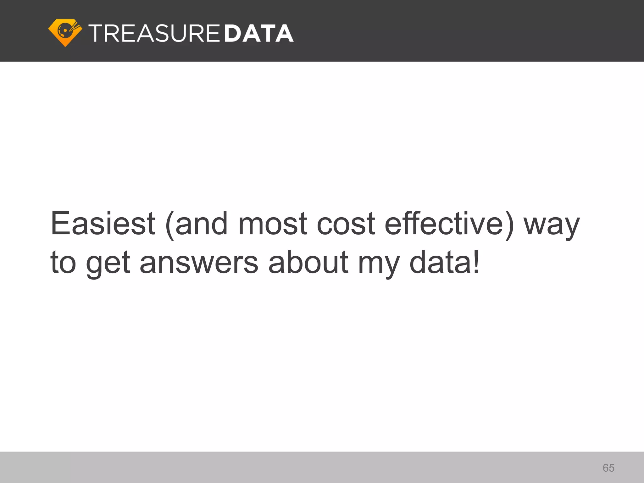 Easiest (and most cost effective) way
to get answers about my data!




                                        65
 