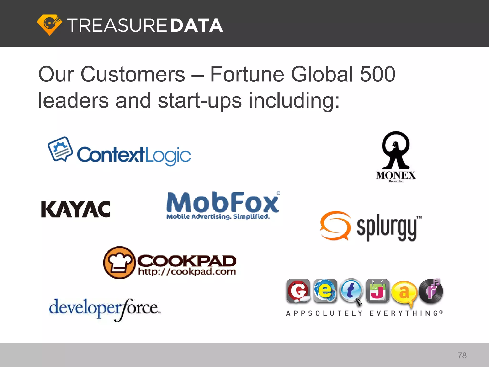 Our Customers – Fortune Global 500
leaders and start-ups including:




                                     78
 