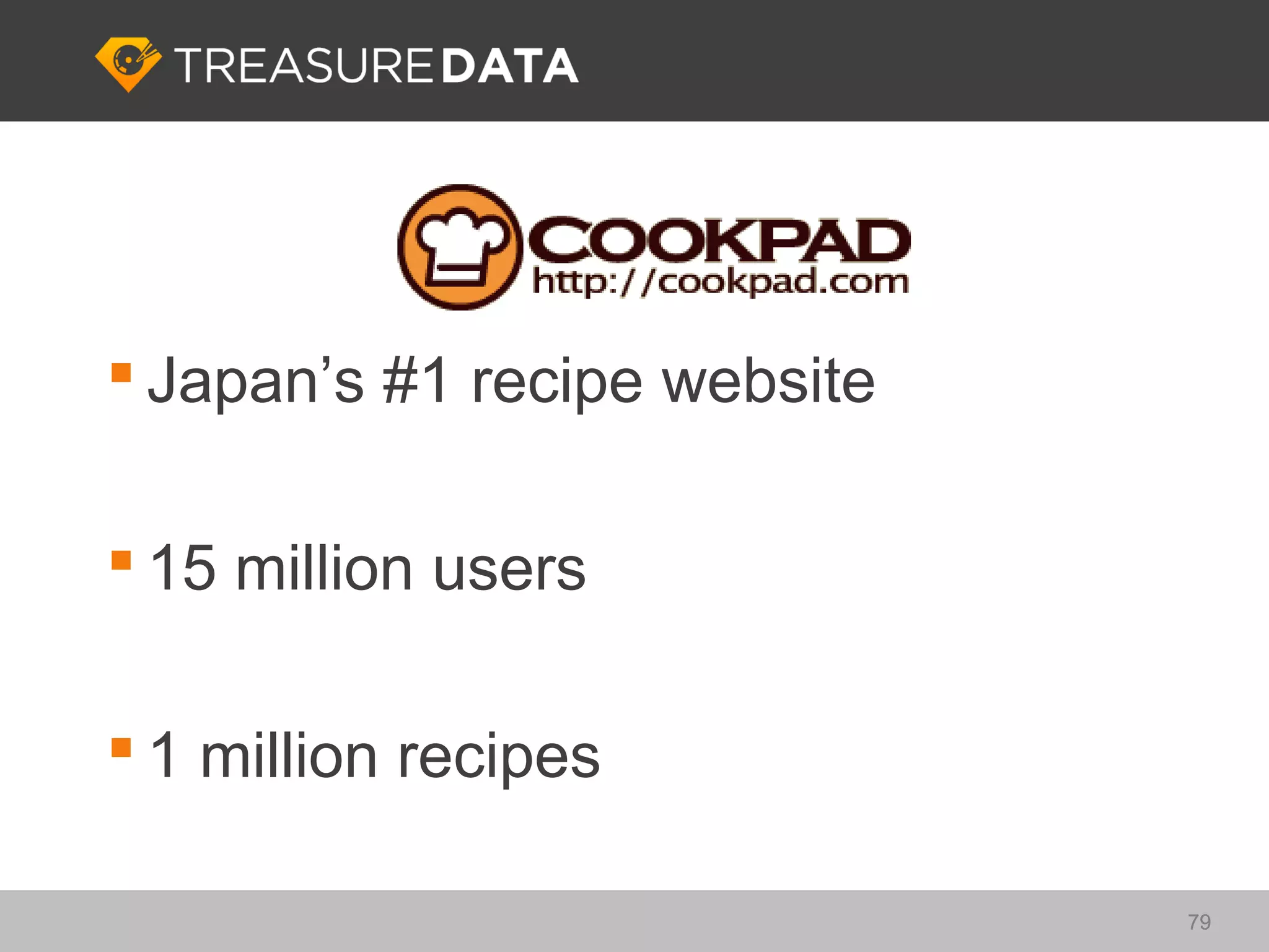  Japan’s #1 recipe website

 15 million users

 1 million recipes

                              79
 