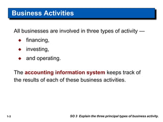 Class lecture 01 Accounting in Action.pptx