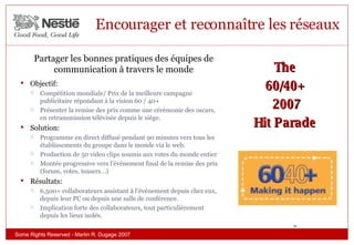 Encourager et reconnaître les réseaux Objectif:  Compétition mondiale/ Prix de la meilleure campagne publicitaire répondant à la vision 60 / 40+ Présenter la remise des prix comme une cérémonie des oscars, en retransmission télévisée depuis le siège.  Solution: Programme en direct diffusé pendant 90 minutes vers tous les établissements du groupe dans le monde via le web. Production de 50 video clips soumis aux votes du monde entier Montée progressive vers l’événement final de la remise des prix (forum, votes, teasers...) Résultats: 6,500+ collaborateurs assistant à l’événement depuis chez eux, depuis leur PC ou depuis une salle de conférence. Implication forte des collaborateurs, tout particulièrement depuis les lieux isolés. The  60/40+  2007 Hit Parade  Partager les bonnes pratiques des équipes de communication à travers le monde Some Rights Reserved - Martin R. Dugage 2007 
