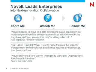 Novell Leads Enterprises®


     into Next-generation Collaboration



      Store Me                             Attach Me         Follow Me
     "Novell needed to move in a bold direction to catch attention in an
     increasingly competitive collaboration market. With [Novell] Pulse
     they have definitely proven that they're willing to be bold."
     Rob Koplowitz, Forrester Research

     “But, unlike [Google] Wave, [Novell] Pulse features the security,
     management and compliance capabilities required by businesses.”
     Clint Boulton, eWeek

     “Novell Delivers a New Way of Intelligently Managing Organizations'
     File-Based Information”
     Noemi Greyzdorf, IDC


29   © Novell, Inc. All rights reserved.
 