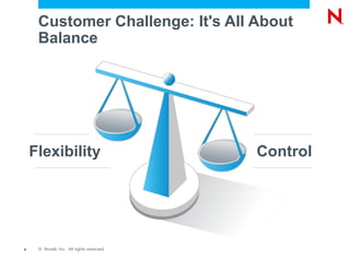Customer Challenge: It's All About
     Balance




    Flexibility                            Control




6    © Novell, Inc. All rights reserved.
 