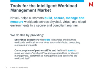 Tools for the Intelligent Workload
    Management Market
    Novell helps customers build, secure, manage and
                    ®



    measure workloads across physical, virtual and cloud
    environments in a secure and compliant manner.


    We do this by providing:
           Enterprise customers with tools to manage and optimize
           workloads and business services across distributed computing
           resources and assets

           Our ecosystem of partners (ISVs and IaaS) with tools to
           make workloads “intelligent” by adding capabilities for identity
           management, performance management and policy into the
           workload itself


8   © Novell, Inc. All rights reserved.
 