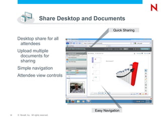Who is Dimdim? Novell ®  has partnered with Dimdim to power the Novell Conferencing Solution Dimdim – Quick Background Founded in 2006 