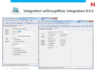 Every day: Over 10,000 meetings 