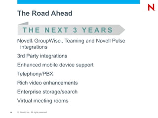 Desktop share, presentations, white boarding and co-browsing 