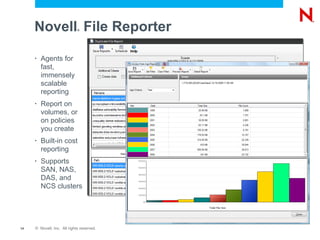 Novell ®  File Reporter Agents for fast, immensely scalable reporting Report on volumes, or on policies you create Built-in cost reporting Supports SAN, NAS, DAS, and NCS clusters 