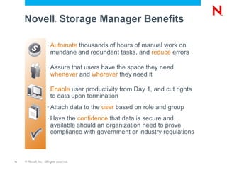 Automate  thousands of hours of manual work on mundane and redundant tasks, and  reduce  errors  Assure that users have the space they need  whenever  and  wherever  they need it Enable  user productivity from Day 1, and cut rights to data upon termination Attach data to the   user  based on role and group Have the  confidence  that data is secure and available should an organization need to prove compliance with government or industry regulations Novell ®  Storage Manager Benefits 