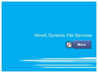 Novell ®  Dynamic File Services Move 
