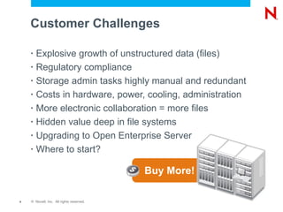 Customer Challenges Explosive growth of unstructured data (files) Regulatory compliance Storage admin tasks highly manual and redundant Costs in hardware, power, cooling, administration More electronic collaboration = more files Hidden value deep in file systems Upgrading to Open Enterprise Server Where to start? Buy More! 