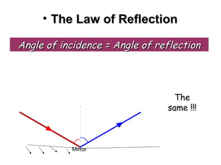 • The Law of ReflectionThe Law of Reflection
Angle of incidence = Angle of reflectionAngle of incidence = Angle of reflection
The
same !!!
The same !!!
Mirror
 