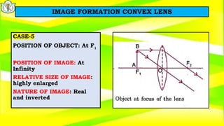 Cl_10_Phy_PPT_7_Ls 9_Light Lenses-ray diagrams.pptx
