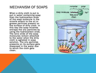 Cl10 soaps and detergents priya jha | PPT