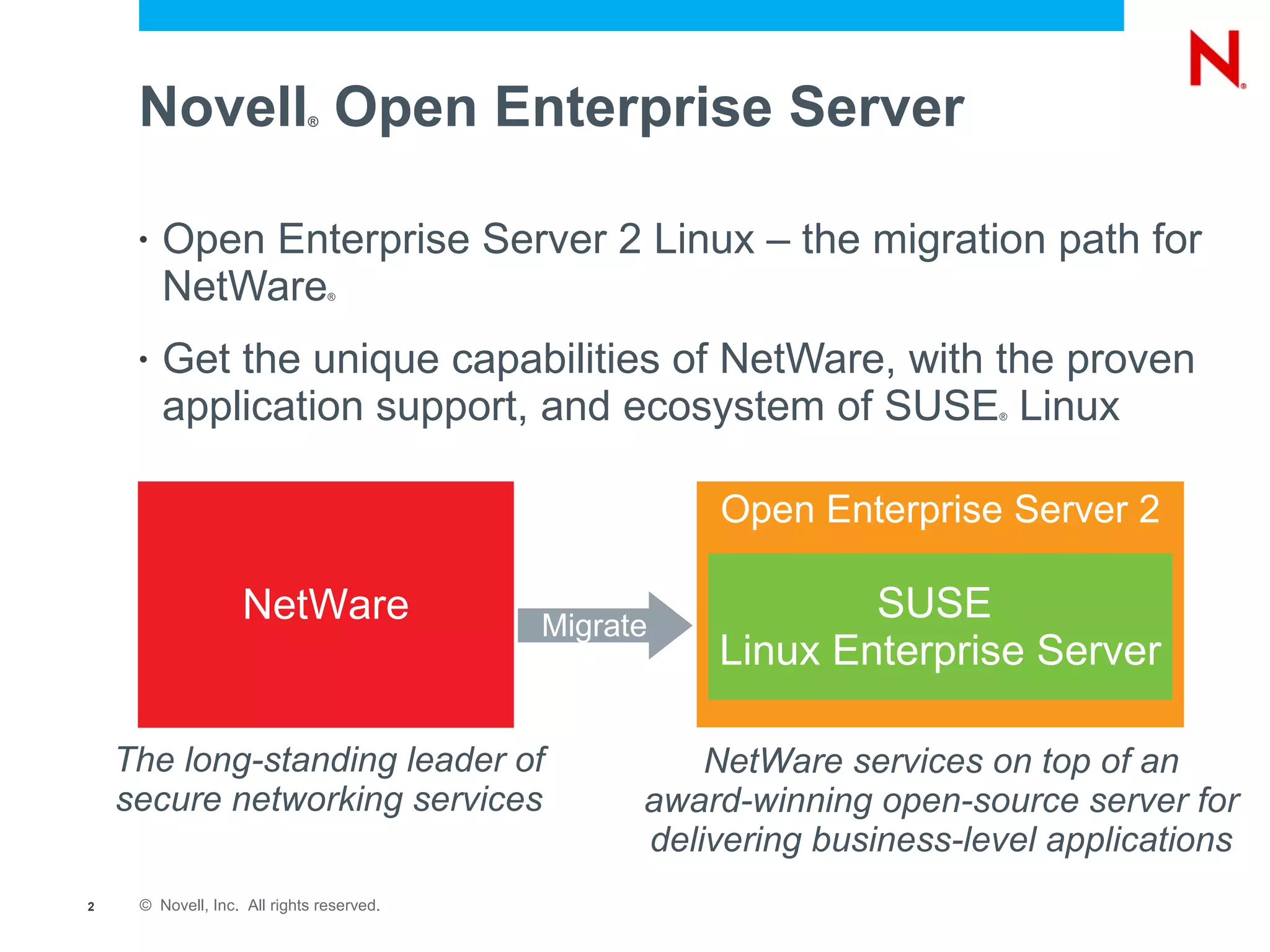 Novell Open Enterprise Server Architecture | PDF