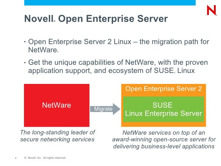 Novell Open Enterprise Server Architecture