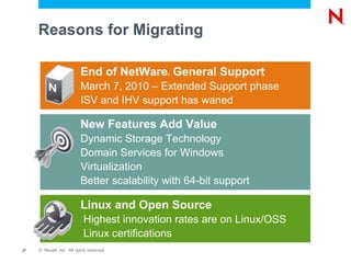 The Evolution of Networking Services “ The Services” + Viable platform “ The Services” + Directory NetWare ® OES 1 OES 2 F: drive  sharing 