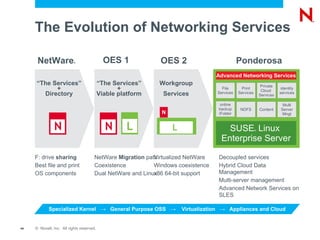 AFP: Native Apple 10.4, 10.5 and 10.6 workstation authentication 