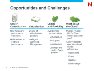 Keep infrastructure costs down 
