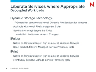 File Services Novell ®  CIFS Delivers on Customer Requirements No LUM User enablement  required 