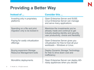 Maximize existing investments 