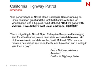AFP parameter configuration and administration through iManager 