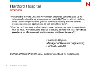 No LUM User enabling required 