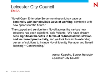 Auditing and Monitoring (afpstat) support for File Access activities 