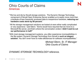 Support for Unicode* filenames 