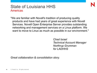Clustering support for high availability Novell ®  AFP – Advantages and Benefits End-User Services 
