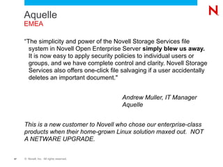 Novell ®  iPrint Reducing Helpdesk Calls with End-User Self-Service Client Support Windows 7, XP, Vista, Apple, Linux 
