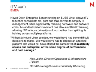 Enables an organization to recover, track or charge back for printing costs Highly Available – via Clustering (NCS) Novell iPrint End-User Services 