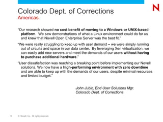 Policies based on: Age of File 