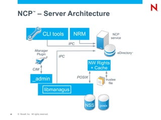 NCP ™  – High Level Features NCP Novell ®  Open Enterprise Server 2 SP2 Cross protocol file locking support between NCP, AFP and CIFS 