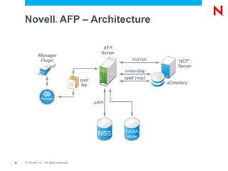 Salvage support (deleter) for non-LUM users Novell Open Enterprise Server 2 SP3 NCP volumes read only support functionality 