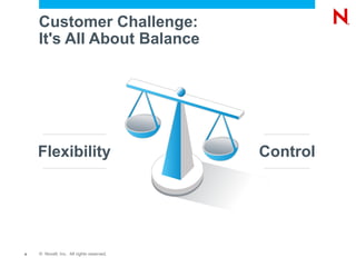 Customer Challenge:
    It's All About Balance




    Flexibility                           Control




4   © Novell, Inc. All rights reserved.
 