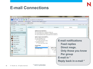 Suggestions Recommend People  and Groups * not in preview 