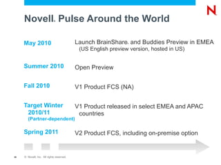 Unified “Big List”:  Direct, Feed, Groups 